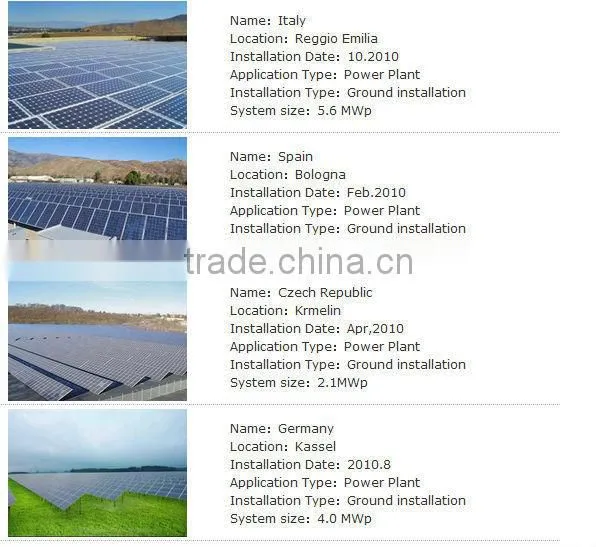 5MW Solar Solar Power Station Solar Plant photo-3