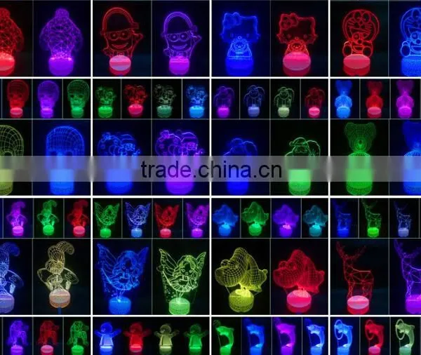 USB Skull Colorful Night Light / 3D LED Lamp Light / 3d Led Skull Lamp photo-6
