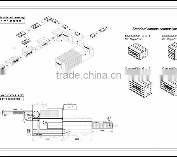 Auto Case Packer for Snack Food, Pick and Place Bag in Box Machine. photo-2