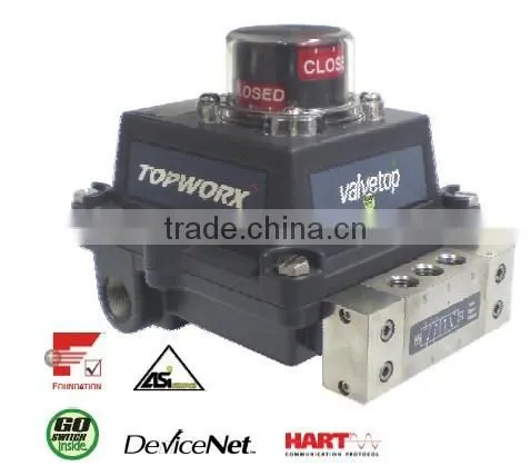 Valvetop DXP discrete valve controller