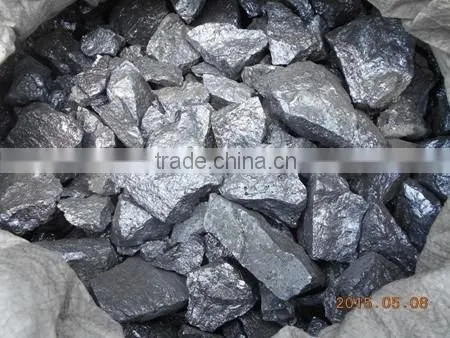 SILICON METAL 551