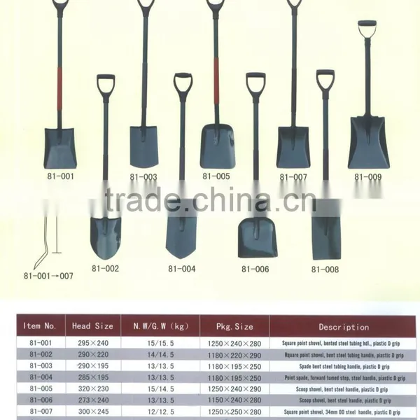 Steel Shovel