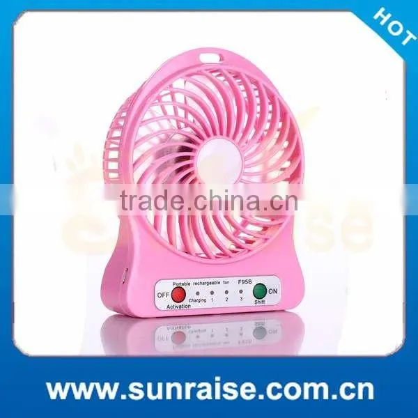 Consumer Electronics Wall Mount Industrial Fan Ventilation