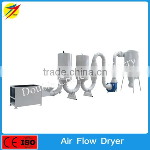2014 Hot Air Flow Sawdust Dryer Hot Air Dryer photo-5