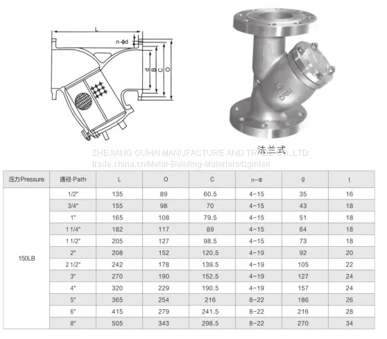API CAST Y STAINER FLANGED photo-2