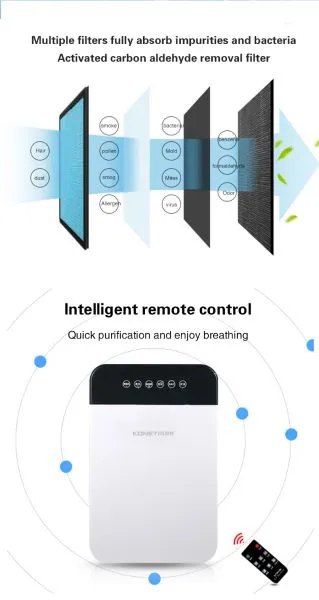 Air Purifier [FACTORY DIRECT SALES] Low Price Air Purifier Outdoor Air Purifier To Remove Perfume photo-2