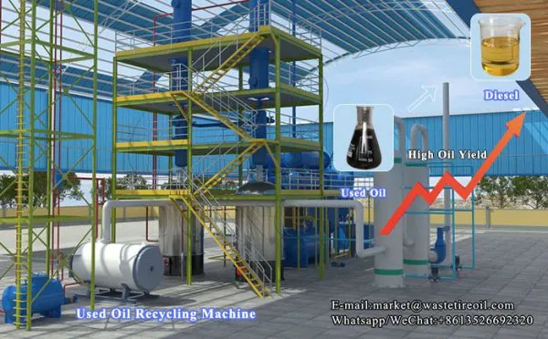 Very Popular With Our Customers Waste Oil Recycling to Diesel Distillation Machine photo-5