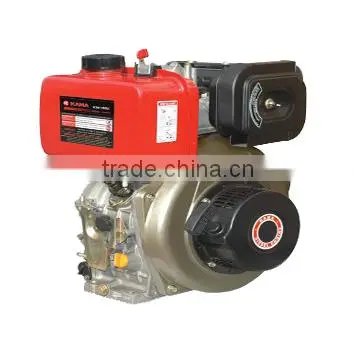 Multifunctional Spring Mini Agriculture Tiller photo-6