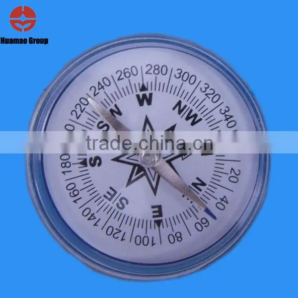 Students compass