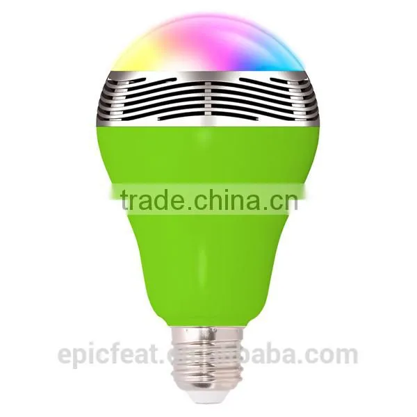 Manufacturor 2016 Blutooth Speaker,led Bulb Speaker,active Speaker photo-6