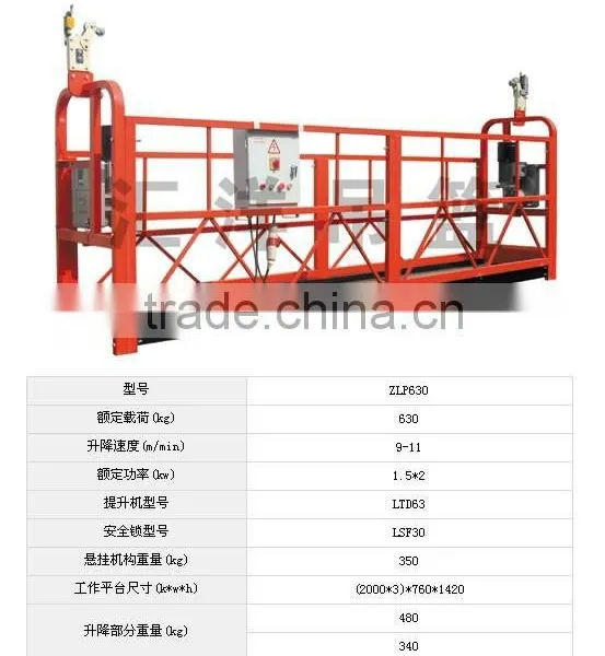 Aerial Work Industrial Hanging Basket photo-2