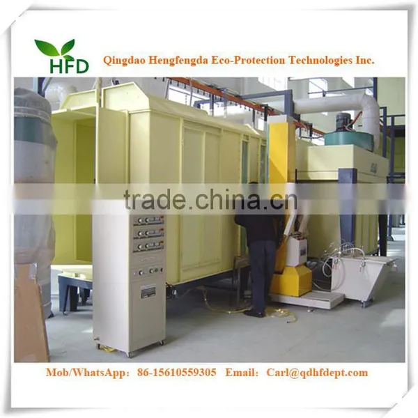 Powder Coating Line/Full Automatic Powder Coating Line Cheap Price photo-2