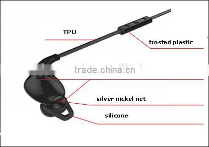 Newest Sports Wireless Bluetooth Stereo Headsets With Microphone 4.1V, Portable Sport Bluetooth Headset photo-5