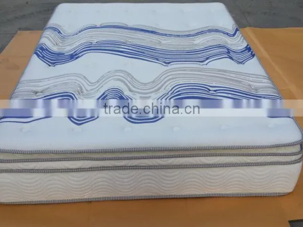 Royal Luxury Bedroom Furniture Memory Foam Pocket Spring Mattress photo-3