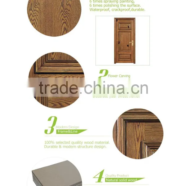 New Economic Entry Door Design Front Storm Doors photo-3