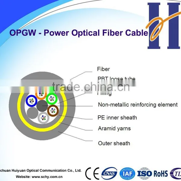 Chinese Gold Supplier Manufacturer Distribution SM MM 2/4/6/8/12/16/24/48 Core Fiber Optic Cable photo-2