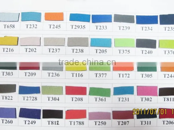 Neoprene Sheet Matieral /Neoprene Fabric photo-3