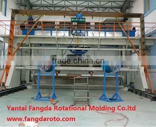 Rocking Oven Machine, Rock and Roll Machine, Oven Rational Molding Machine, Rotomoulding Machine, Rotational Molding Machine photo-3