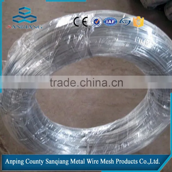 2.5mm Hot Dipped Galvanized Wire in Coil photo-2