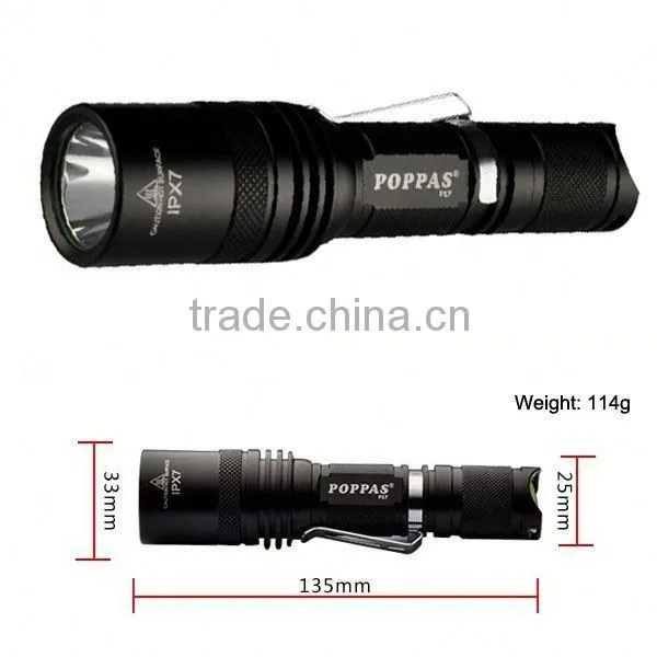 F17 XM-L T6 Led Flashlight Torches for 18650 Rechargeable Battery Best Led Hunting Flashlight photo-6