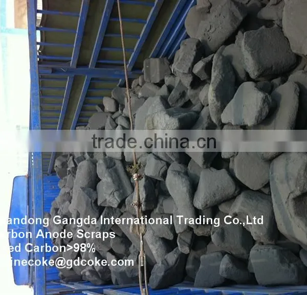 Carbon Anode Scrap for Foundry Instead of Foundry Coke photo-3