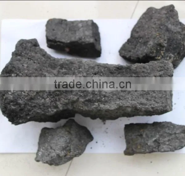 Metallurgical/Met Coke (10-30mm) for Ferroalloy Production