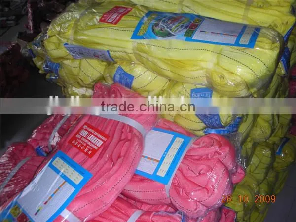 Protective Elevater Sling Correct Selection of Synthetic Flat & Round Slings photo-5