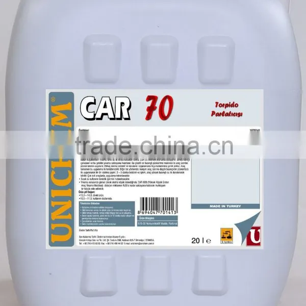 Tyre Polish