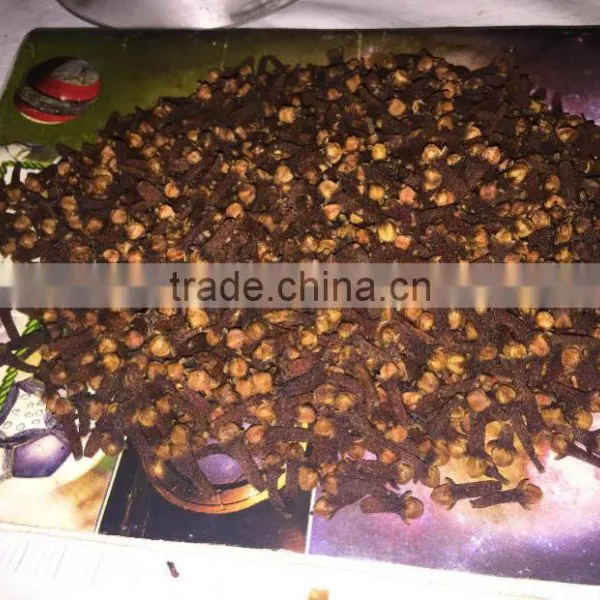 Price of Cloves