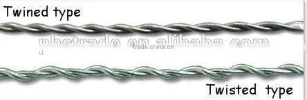 Cheap Price Seal Wire Machine photo-2