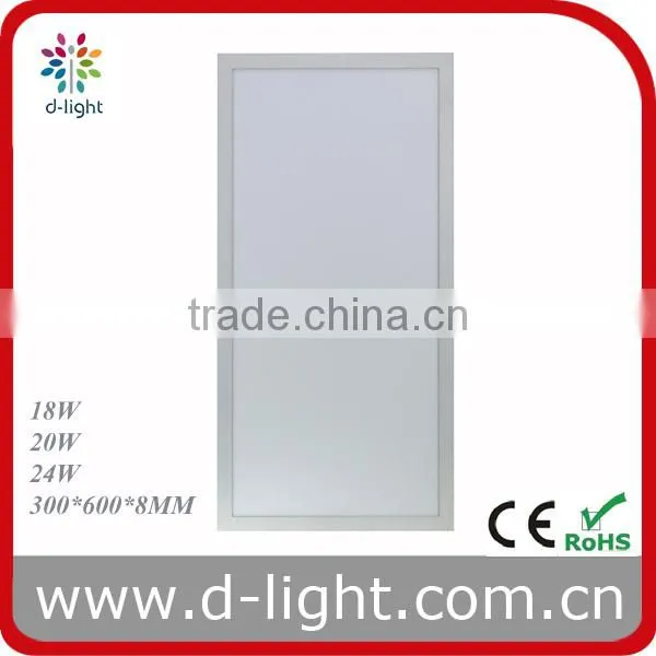 Kitchen Led Lights 8W 10W 12W 18W Panel Light 300x600mm photo-2