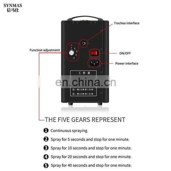 Mobile Handheld Disinfection Machine photo-4