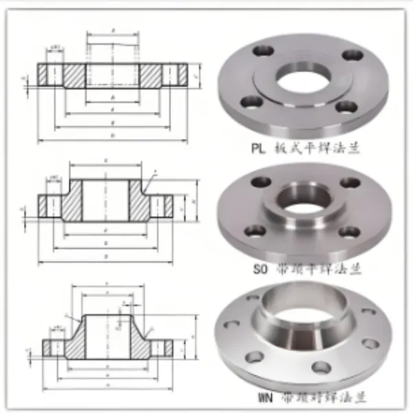 Flat Welded Flange