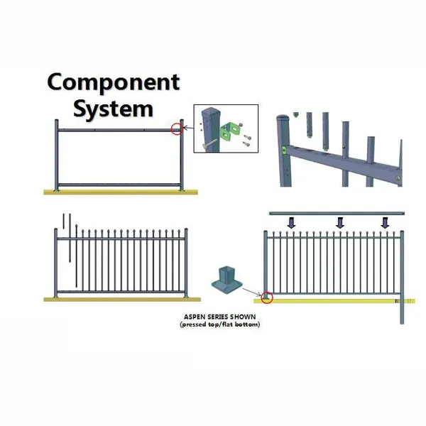 Customized Design Galvanized Steel Rods Wrought Iron Square Round Tube Boundary Wall Panel Cheap Home Garden Steel Fence Panel photo-5