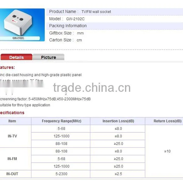 TV/FM Wall Socket photo-3