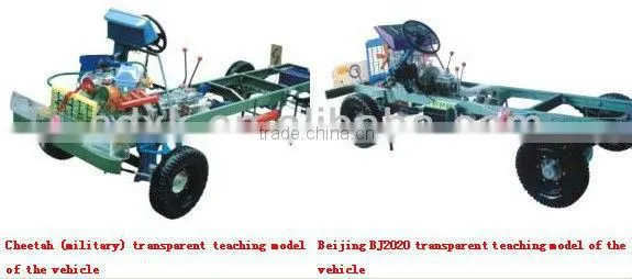 XK-TD01 Transparent Driven Car Full Vehicle Model photo-5