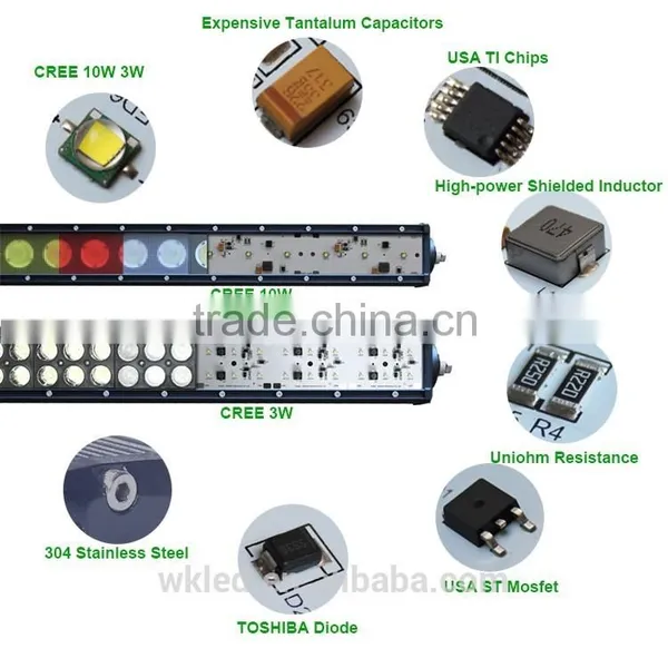 New Products120w Led Light Bar 4x4 Atv Utv Jeep Truck Marine Navagation Automobile LED Driving Light Best Selling Products Quality Choice photo-6