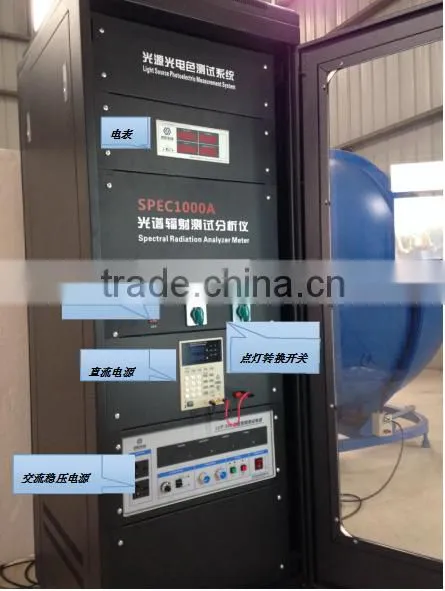 1.5M Luminous Flux Integrating Sphere photo-4