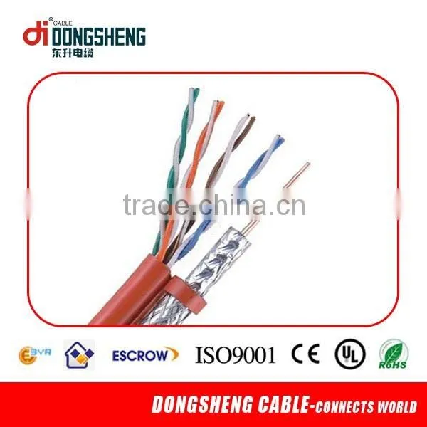 Commscope RG59 Coaxial Cable photo-5