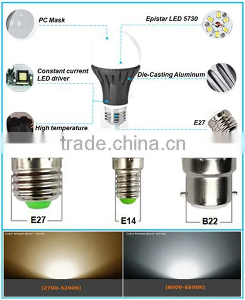 Factory Price 560LM CRI 80 SMD5730 7W LED Bulb With PC Diffuser photo-3