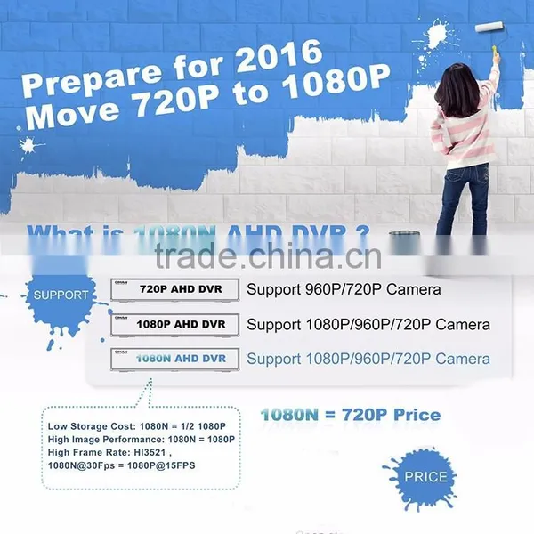 1080P hd AHD TVI CVI SD 960H All in One Smarthome Cctv photo-3