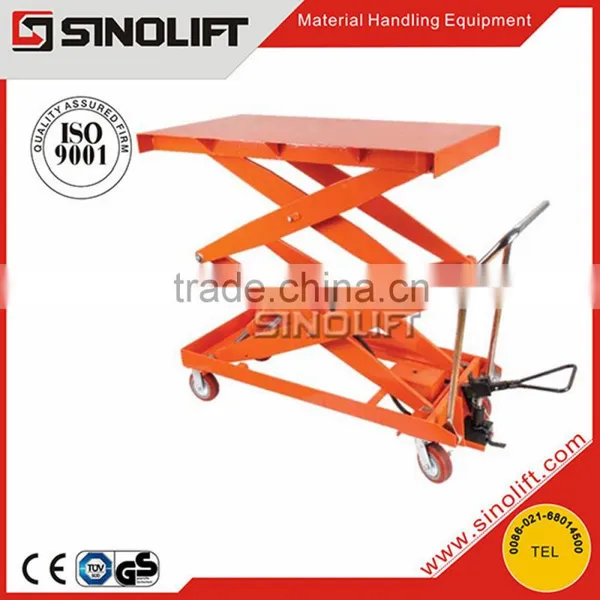 2015 SINOLIFT Hot Sale CYT-FD Series Hydraulic Scissor Lift Table photo-2