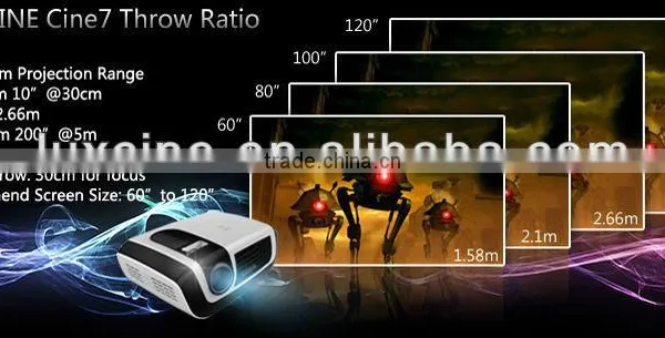 Hottes!!! World 1st 1080p Android 4.0 Airplay Dlna Projector, PS3.XBOX photo-3