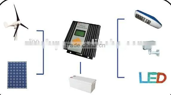 Advance Wind & Solar Hybrid Controller for Wind Tubine / Wind Generator System 300w 500w 600w 1000w