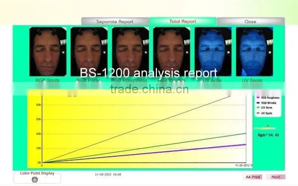 Beauty Salon 3d Magic Mirror For Skin Analyser photo-6