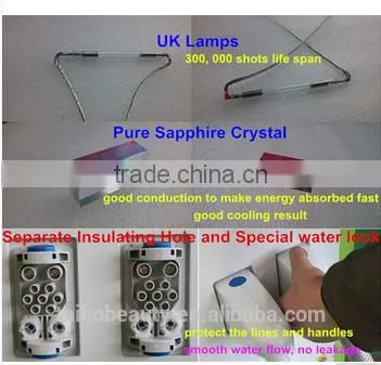 New SHR Global IPL/chin Hair Removal /new Opt Shr photo-4
