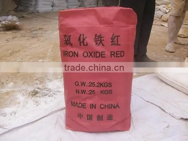 Iron Oxide Red/yellow/black/green/blue photo-2