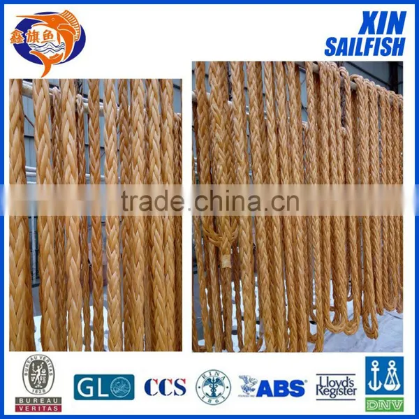 Uhmwpe Fiber Rope photo-2