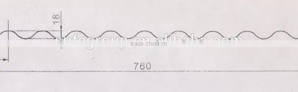 20 Gauge gi Corrugated Iron Sheet photo-4