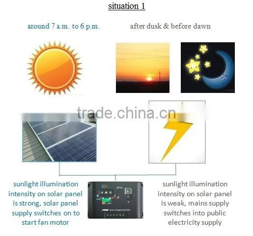 250 Watt 900x900x400mm Industrial Use Negative Pressure Type Solar Air Extractor Wall Fan photo-3